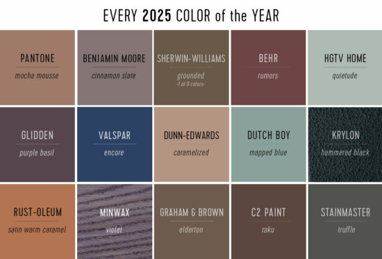 2025 Design Trends: Coziness, Comfort, and Sticky Connections