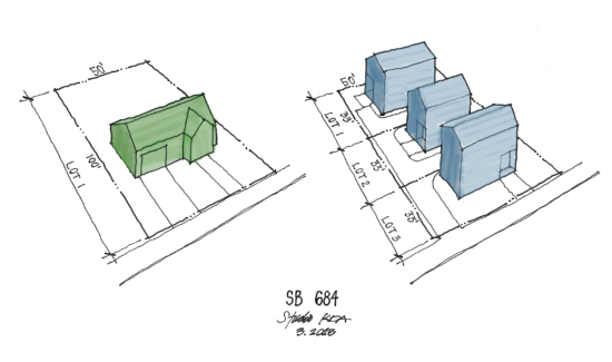 California SB 684: New Small Scale Housing Development Opportunities